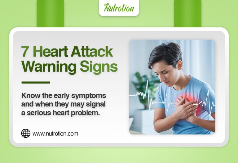 7 Heart Attack Indicators Early Warning Signs to Know - Nutrotion.com